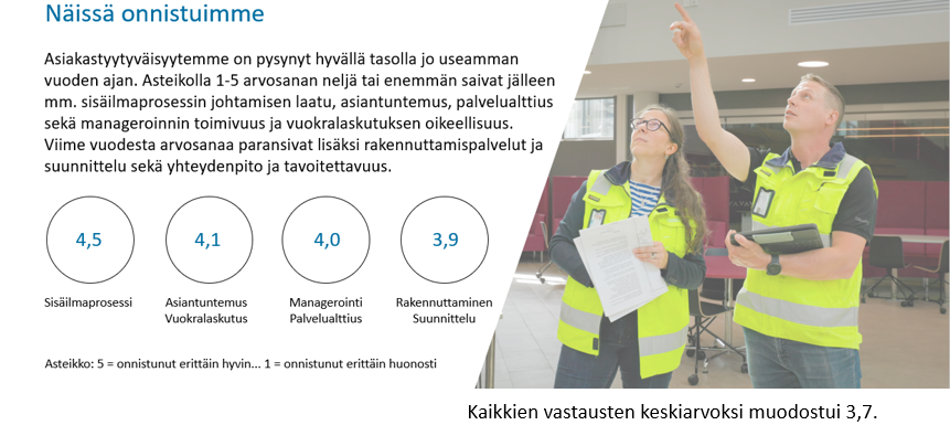 Kaksi ihmistä, joilla on käsissä asiakirjoja, tarkastelevat huonetta sisältäpäin ja toinen osoittaa kädellään jotain.